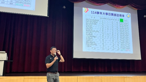 The Dean of Academic Affairs reported on the registration status of freshman for the current academic year and analyzed enrollment trends and future development strategies.(Open new window/png file)Image