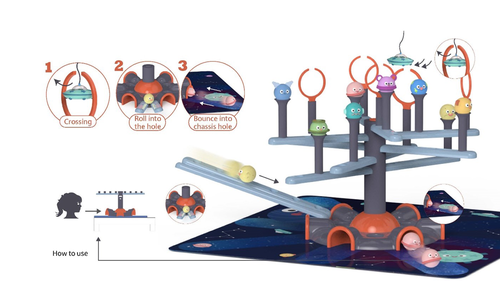 詳見圖二說明(另開新視窗/png檔)圖片