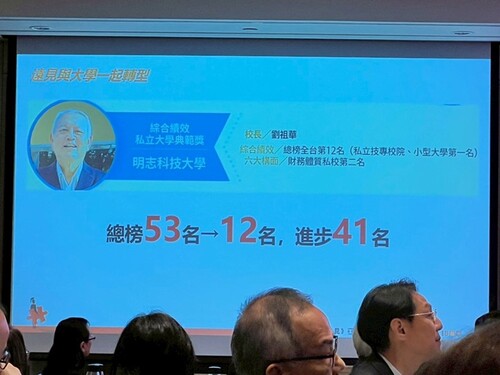 2025《遠見》典範大學，明志科技大學私校衝第一，十年總榜前進41名，名列全台第12名。(遠見雜誌2025/7/10頒獎典禮簡報)。(另開新視窗/jpg檔)圖片