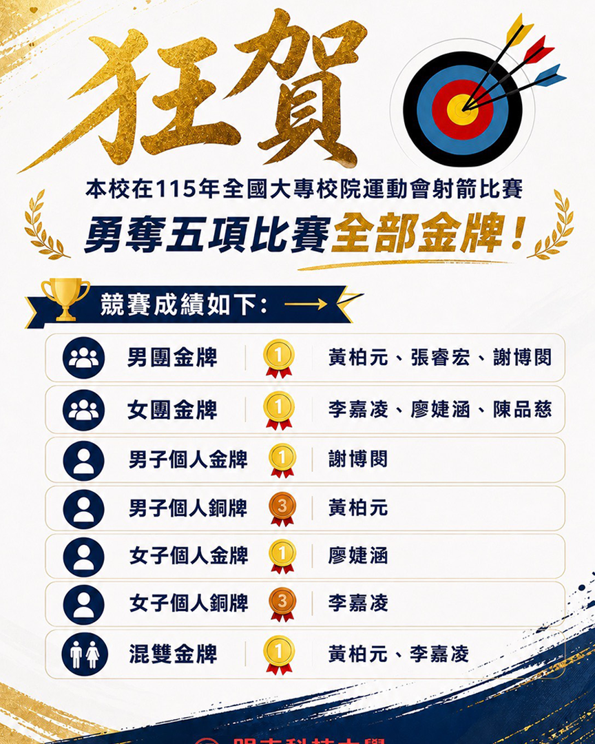 Congratulations to our university for achieving another historic milestone in the archery events at the 2026 National Intercollegiate Athletic Games!Image