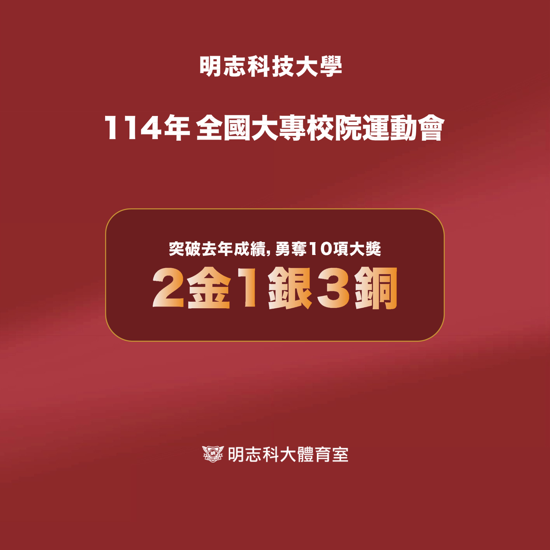 捷報  本校114年全大運目前獲獎   2金1銀3銅